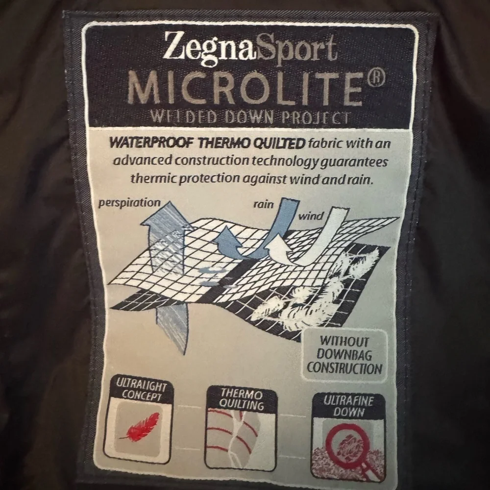 [Ermenegildo Zegna] Sport Microlite Down Puffer Jacket – Black – Size M
